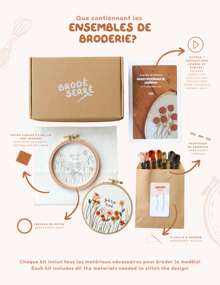 Kit De Broderie D.I.Y - Champ De Citrouilles