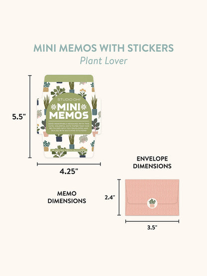 Mini-mémos - Plantes